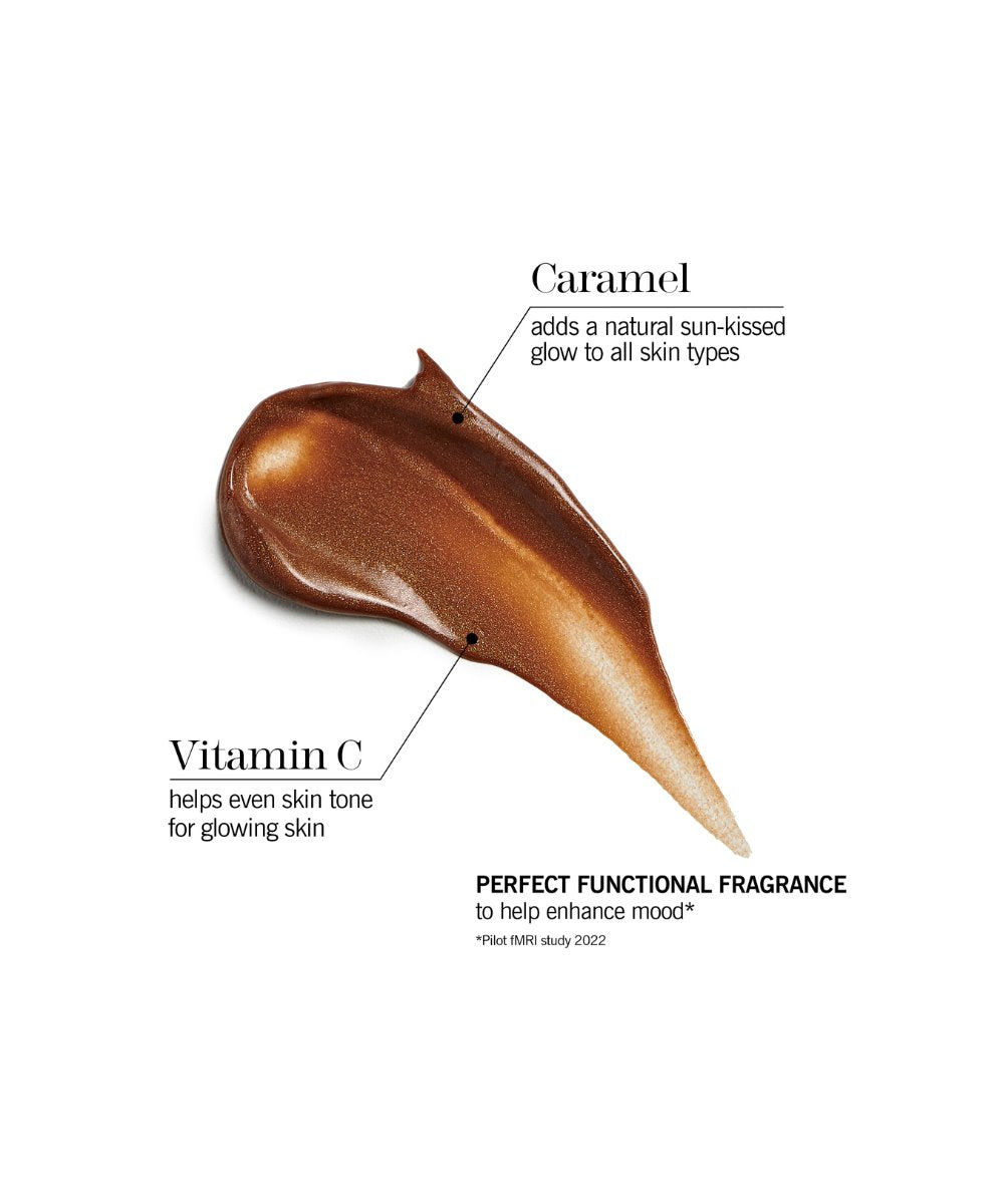 This Works Perfect Luxury Body Kit