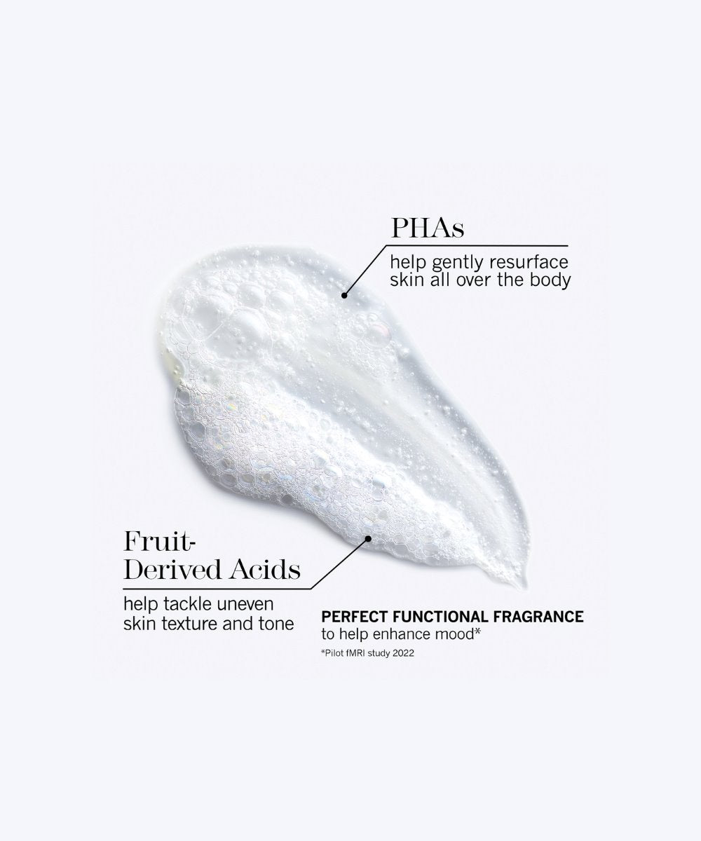 This Works Perfect Luxury Body Kit