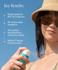 COOLA Sport Continuous Spray SPF30 Tropical Coconut 