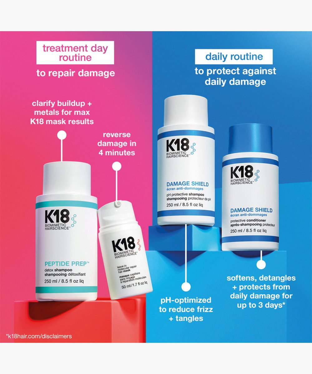 K18 Damage Shield pH Protective Shampoo 