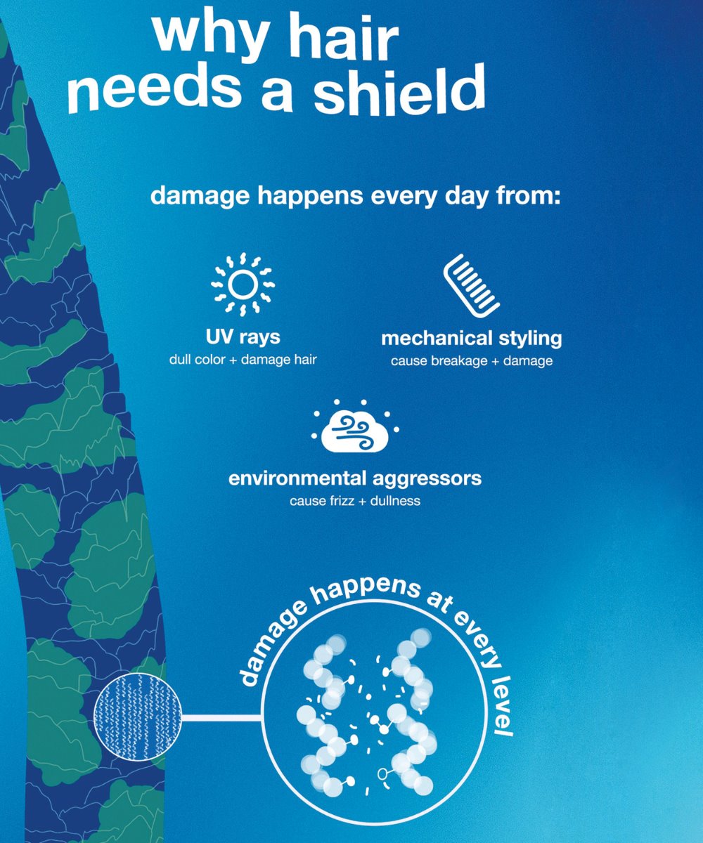 K18 K18 Damage Shield Protective Conditioner 