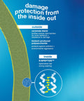 K18 K18 Damage Shield Protective Conditioner 