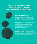 K18 K18 Peptide Prep™ Detox Shampoo 
