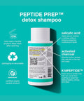 K18 K18 Peptide Prep™ Detox Shampoo 