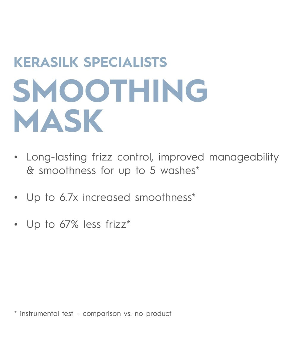 Kerasilk Specialists Smoothing Mask 